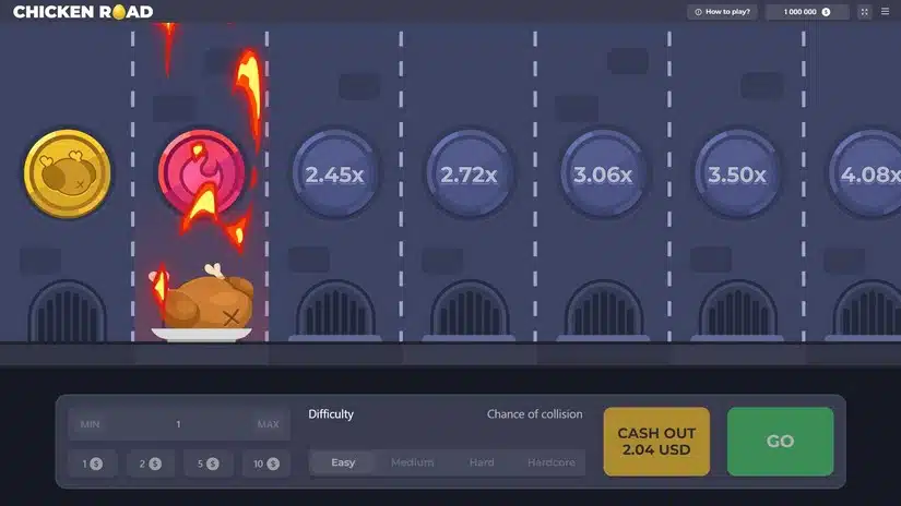 Czym jest Chicken Road
